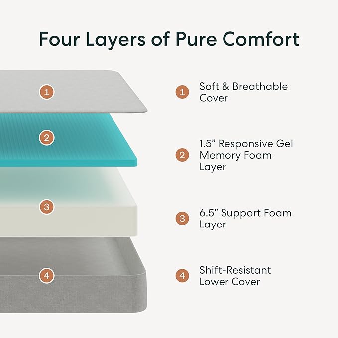 Siena 8” King Mattress with Adjustable Base - Head & Foot Incline - Medium Firm Gel Memory Foam - Premium Pressure Relieving Layers - Wireless Remote with Memory - Zero Clearance - Zero Gravity