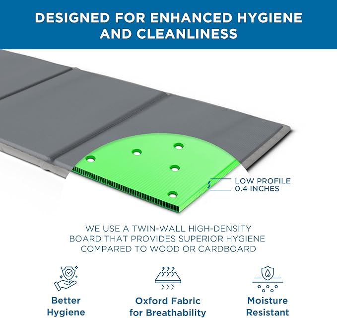Meliusly Premium 10mm Bunkie Board Twin Size (38x75'') Patent Pending Low Profile Bed Board Design - Breathable, Noise Minimizing, Moisture Resistant Bunkieboards, Low Profile Bed Support