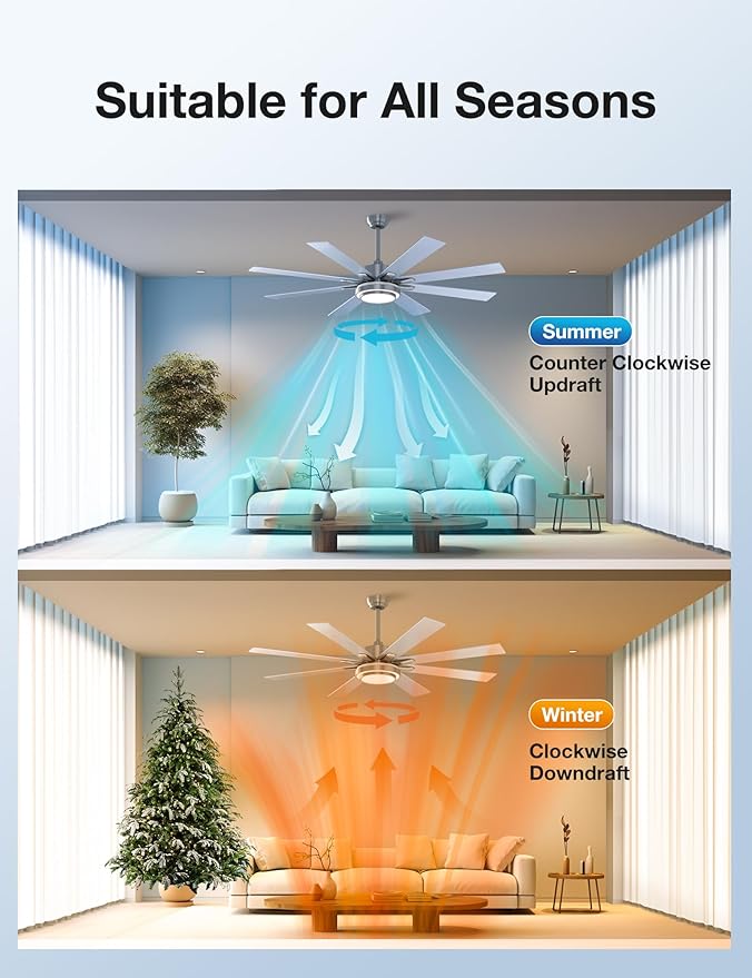 warmiplanet 62 Inch Indoor Ceiling Fans with Lights, 6 Speeds Slient Reversible DC Motor, 3 Color Dimmable LED Light, Timer, Nickel, 8 Blades
