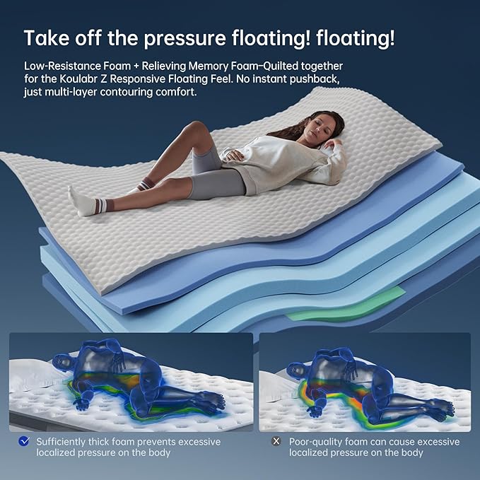 Queen Size Mattress, 14 Inch Hybrid Mattress in a Box, Gel Memory Foam Individually Wrapped Pocket Coils Innerspring Pressure Relief, Medium Firm (14 Inch, Queen (U.S. Standard))