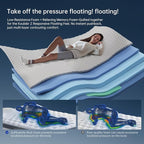 Queen Size Mattress, 14 Inch Hybrid Mattress in a Box, Gel Memory Foam Individually Wrapped Pocket Coils Innerspring Pressure Relief, Medium Firm (14 Inch, Queen (U.S. Standard))