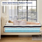 Queen Mattress 14 Inch Queen Size Mattresses - Memory Foam & Pocket Coils Springs, Pressure Relief, Medium Firm Comfort, Motion Isolation, Ideal for All Sleep Positions, CertiPUR-US Certified