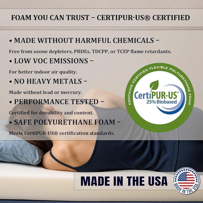 Foamma 4” x 30” x 72” Truck, Camper, RV High-Density Bunk Mattress Foam Replacement, Made in USA, Comfortable, Travel Trailer, CertiPUR-US Certified, Cover Not Included