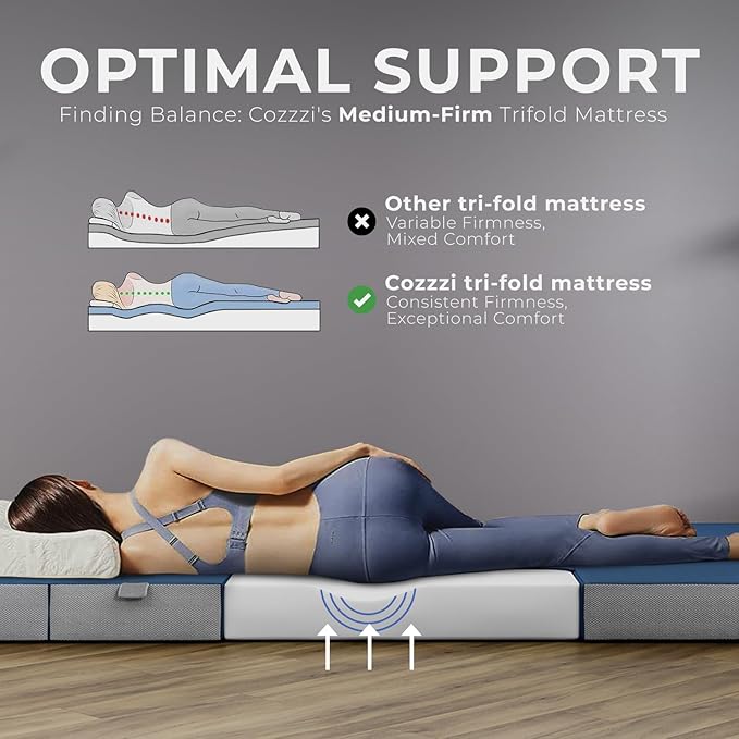 Cozzzi Foldable Mattress Queen Size for Floor and Traveling with Removable Cover - Lightweight and Portable Folding Mattress for Adults & Kids - Compact and Easy to Storage - Navy (75in x 58in x 4in)