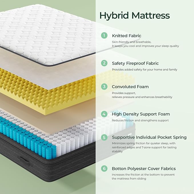 koorlian Twin Size Mattress 12 Inch - Cooling Hybrid Single Mattress in a Box for Back Pain Relief - Pocket Spring & Memory Foam | Fiberglass-Free, Medium Firm Feel, CertiPUR-US, 120 Nights Trial