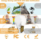hansang E26 Appliance Light Bulb, 2700K Warm White, 60 Watt Equivalent Small Light Bulb, E26 LED Bulb for Ceiling Fan, A15 Light Bulb, 600lm 120V, CRI85+, Eye Protection, 120V, Non-Dimmable 6 Pack