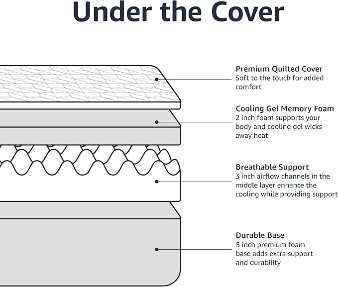 Amazon Basics Gel Memory Foam Mattress, Medium Firm, Cooling, Twin Size Mattress, CertiPUR-US® Certified Foam, 75 x 39 x 12 inches, White/Gray
