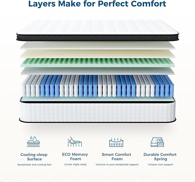 Inofia 10 Inch Queen Hybrid Double Mattress in a Box - Medium Firm, Memory Foam & Pocket Springs, Fiberglass Free, Motion Isolation, Pressure Relief, Edge Support, 10-Year Support, CertiPUR-US