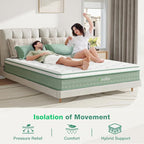 Novilla Twin Mattress, 10 Inch Hybrid Mattress in a Box, Gel Inflation Memory Foam with Pocket Coils Innerspring for a Cozy Night, Pillow Top Twin Size Mattresses, Medium Firm & Fit The Body's Curves