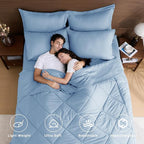 HEVUMYI Light Blue Twin Comforter Set - 5-Piece All Season Bed in a Bag Twin, Ultra Soft Bedding Set with Comforter, Flat Sheet, Fitted Sheet, Pillowcases, Pillow Shams
