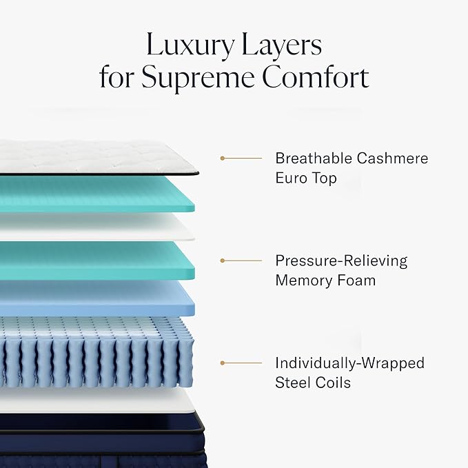 DreamCloud Premier Rest 14" Cal King Mattress - Luxury Hybrid Memory Foam - 365 Night Trial - Premium Pressure-Relieving Layers - Forever Warranty - Mattress in a Box - CertiPUR-US Certified