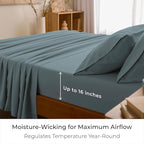Mellanni King Sheets Set - 4 PC Iconic Collection Bedding - Hotel Luxury, Extra Soft, Cooling Bed Sheets - Wrinkle, Fade, Stain Resistant (King, Spa Blue)