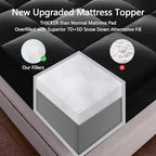 CHOKIT King Mattress Topper, Extra Thick Pillow Top Mattress Pad for Back Pain Relief, Cooling Bed Topper Mattress Cover with 8-21 Inch Deep Pocket