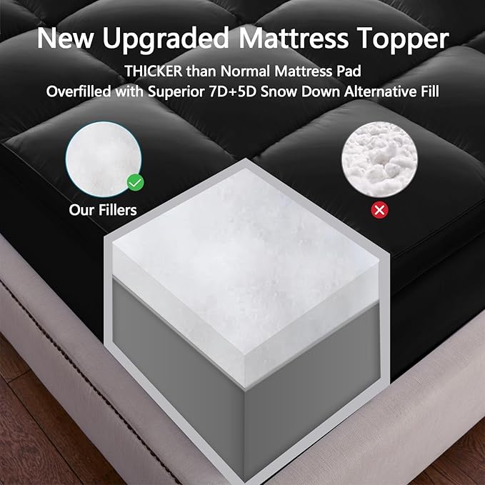 CHOKIT Twin Mattress Topper, Extra Thick Pillow Top Mattress Pad for Back Pain Relief, Cooling Bed Topper Mattress Cover with 8-21 Inch Deep Pocket