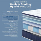 Coolvie Full Size Mattress 14 Inch, Hybrid Soft Medium Plush Mattresses with Gel Memory Foam for Adaptive Support and Pressure Relief, Cloud-Like Sleep Bed in A Box for Silent, 100-Night Trial