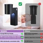 2 PCS Wall Fragrance Plug in with Night Light and Oil Diffuser Plug with Upgraded Fragrance Concentration Control, Compatible with Bath and Body Works WallFower for Home, Black
