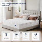 Vesgantti 10 Inch Multilayer Hybrid Queen Mattress - Multiple Sizes & Styles Available, Ergonomic Design with Memory Foam and Pocket Spring, Medium Firm Feel, White