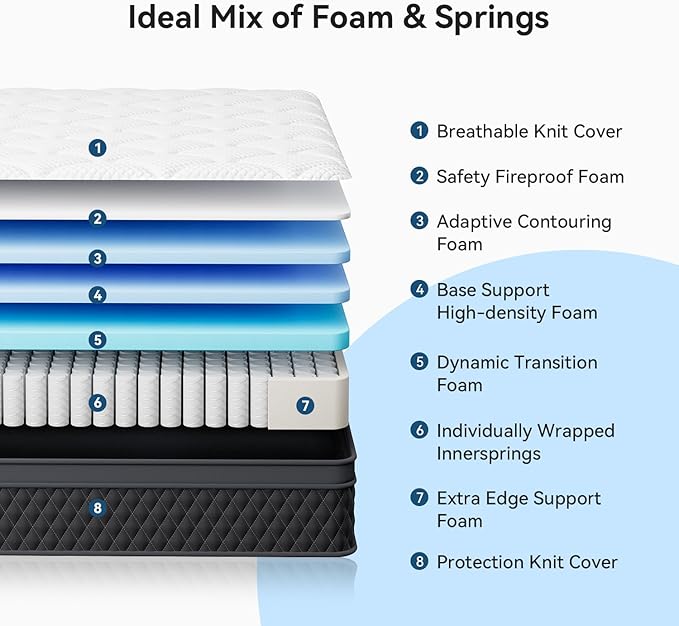 ELEMUSE Twin Mattress, 12 Inch Hybrid Memory Foam Mattress in a Box, Pressure Relieving Comfort, Individual Pocket Springs for Motion Isolation, Medium Firm, CertiPUR-US Certified, Fiberglass Free