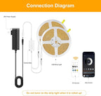 COB LED Strip Lights Warm White,24V Dimmable led Light Strip KIT with Remote and app Control,3000K 65FT/20m 8mm Wide Ra>90 Cuttable Flexible Strip Lights for Bedroom,Shelf,Cabinet