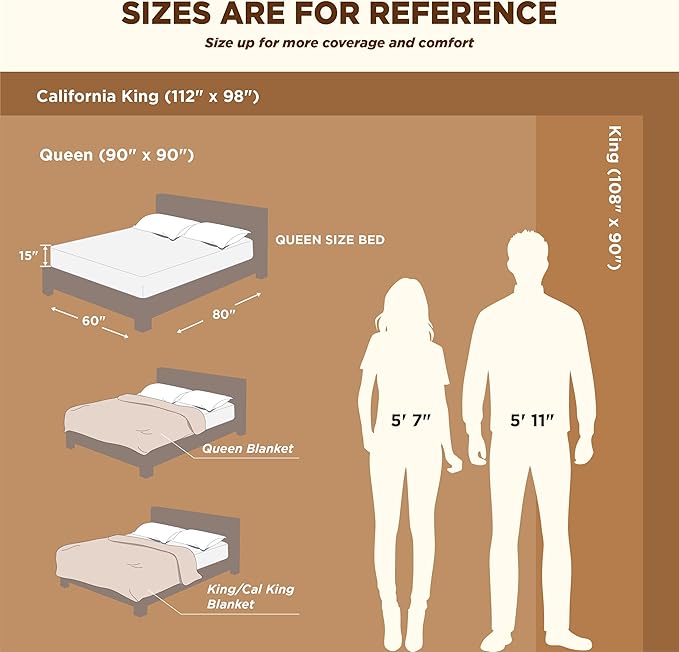 Bedsure GentleSoft Sherpa Fleece Oversized Cal King Blankets for Bed - Thick and Warm Throw for Women and Men, Soft Fuzzy Plush Large Blanket for Winter, Brown, 112x98 Inches
