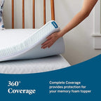 LUCID 2 Inch Lavender Infused Memory Foam Mattress Topper and LUCID Zippered Enclosure Mattress Topper Cover, Full