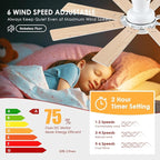Ceiling Fans with Lights- 52" Low Profile Indoor Ceiling Fan with Light and Remote/APP Control, 8 Blade,Flush Mount, LED Dimmable DC Reversible Modern Ceiling Fan for Bedroom（White）