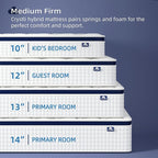 Full Mattress 14 Inch - Hybrid Mattress Bed in a Box, Medium Firm Support, Pressure & Pain Relief for All Sleepers, CertiPUR-US Certified, Fiberglass-free, Reinforced Edge Support, Motion Isolation