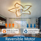 24" Wooden Geometric Ceiling Fan with Lights Remote Control, 3 Light Color 6 Speeds Low Profile Flush Mount Ceiling Fan for Kitchen Bedroom Living Room
