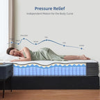 Queen Mattress 12 Inch, Hybrid Memory Foam Mattress in a Box | Pocket Spring + Zoned Support | Soft and Comfortable, Pressure Relief, Medium Firmness, CertiPUR-US Certified