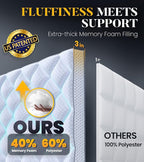 3 Inch Ultra-Fluffy Memory Foam Mattress Topper Full XL for Back Pain, Extra Soft Pillow Top Full XL Mattress Topper with 4X Support, Mattress Pad with Breathable Air Mesh Sides, 6-21'' Deep Pocket