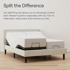 Full Premier Adjustable Base with Massage, Wireless Remote, USB Port-Ergonomic Head and Foot Incline