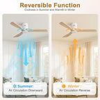 Sofucor 52 Inch Ceiling Fan No Light, Solid Wood Ceiling Fans Without Lights Remote Control, Reversible DC Motor, 6-Speed, Flush Mount Indoor/Outdoor Ceiling Fans for Patios, Bedroom and Farmhouse