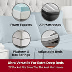 Mellanni Extra Deep Split King Sheets - 5 PC Iconic Collection Bedding - Hotel Luxury, Ultra Soft, Cooling Bed Sheets - Wrinkle, Fade, Stain Resistant (Split King, Spa Blue)