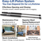 Queen Size DIY Murphy Bed Hardware Kit – Vertical Wall Bed for Space-Saving - Budget-Friendly DIY Setup -Made in USA -Hide Away Design with Murphy Bed Queen Hardware - Bed Lift Mechanism - Pull Down