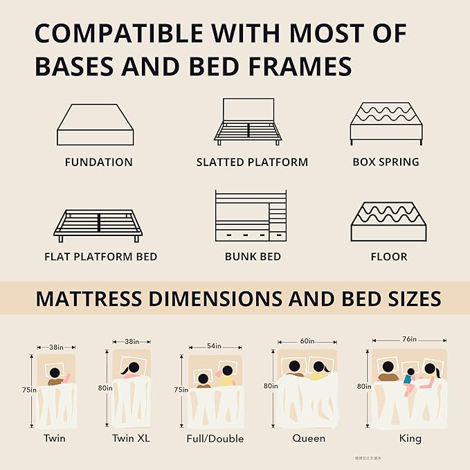 EGOHOME 14 inch Hybrid Full Mattress,Memory Foam Pocket Spring Mattress with Cooling Cover,Bed in a Box,CertiPUR-US Certified,Targeted Support Pressure Relief, 54x75x14 Black