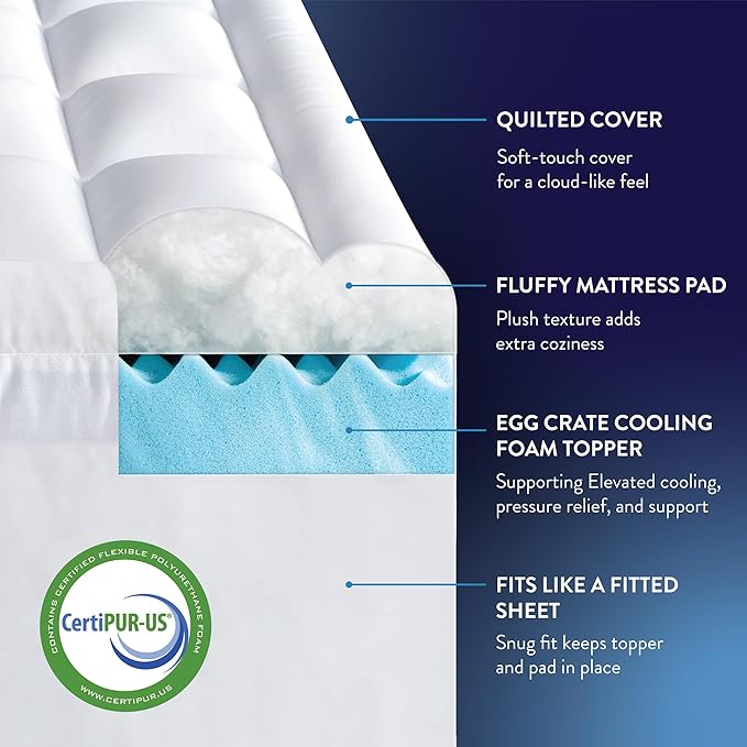 Best Price Mattress 3 Inch Pillowtop Mattress Topper and Pad Combo, 2 Inch Egg Crate Foam Mattress Topper, 1 Inch Plush Mattress Pad, Certified Safe Foam and Fabric, Dorm Essentials, Queen