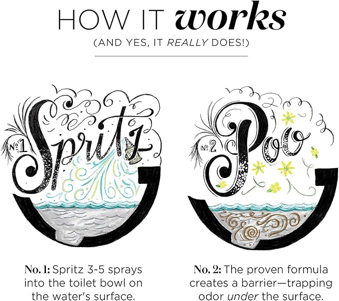 Poo-Pourri Before You Go Toilet Spray 2 Oz Spritzmas Tree, 2 Pack