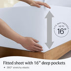 LuxClub 4 PC Sheet Set Bed Sheets Deep Pockets 16" Eco Friendly Wrinkle Free Cooling Machine Washable Hotel Bedding Silky Soft - Baby Blue California King