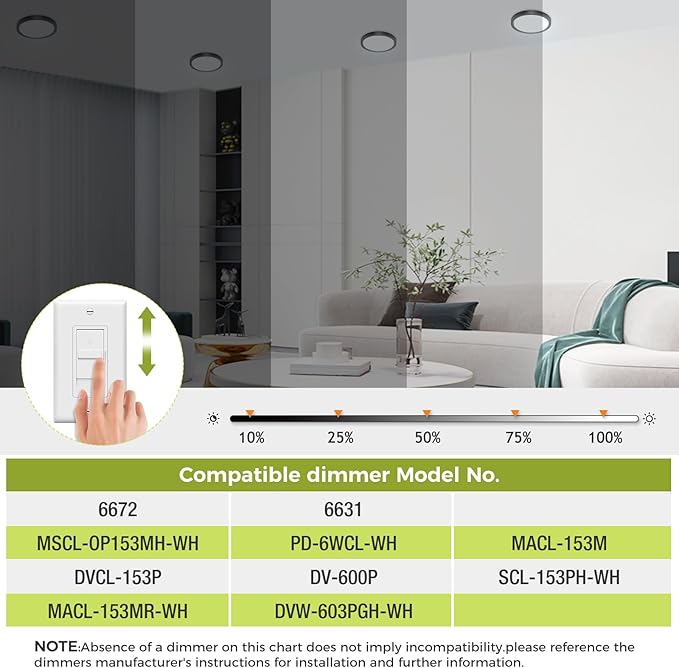2PACK Flush Mount LED Ceiling Light Fixture - Black, 6.5Inch 12Watt, Dimmable & 3000K-4000K-6500K 3 Color Selectable Ceiling Lamp - 1200LM Low Profile Light for Kitchen, Bedroom, Hallway, Porch