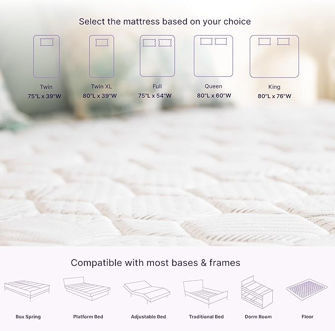 NapQueen King Mattress, 10 Inch Victoria Hybrid Cooling Gel Infused Pocket Spring and Memory Foam Mattress, King Size Mattress Bed in a Box, CertiPUR-US Certified, Fiberglass-Free Mattress