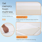 BestMassage | 5 Inch King Mattress | Gel Memory Foam | Medium Firm Feel | White | Bed in a Box, CertiPUR-US Certified | Pressure Relief, Cooling Ventilated Foam | Breathable Knit Cover