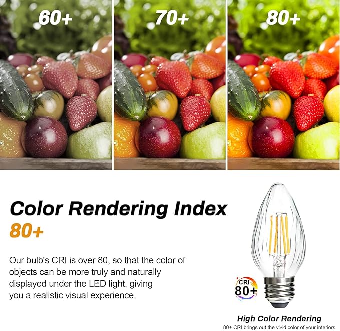 BRIMAX F15 4W Led Porch Light Bulbs Outdoor, Equivalent 40W Incandescent Bulb, E26 Medium Base Dimmable 2700K Warm White Flame Wrinkle Glass, LED Post Bulbs for Ceiling Fan and Lantern Lamp, 4Pack