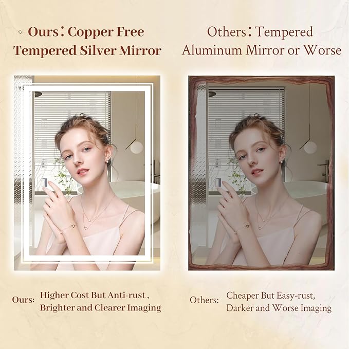 24x36 LED Mirror for Bathroom with Front and Backlit Light Up Digital Mirrors for Wall,Anti Fog,Stepless Dimmable,Tempered Silver Glass Smart Vanity Mirror for Bathroom