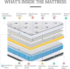 Full Mattress 11.4 Inch Memory Foam Innerspring Independently Encased Coil Hybrid Mattress, Pillow Top Bed in a Bag