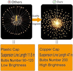 2 Pack Starburst Sphere Lights,200 LLED Firework Lights, 8 Modes Dimmable Remote Control Waterproof Hanging Fairy Light, Copper Wire Light for Patio Parties Christmas (Battery Operated)