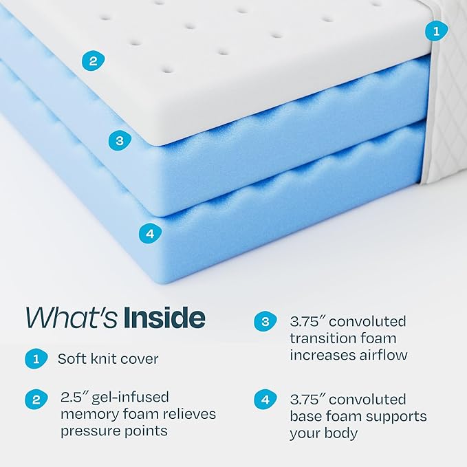 Linenspa 10 Inch Gel Infused Memory Foam Mattress – Full Size – Medium Plush - Cooling Gel - Mattress in a Box - Primary or Guest Bedroom - Pressure Relieving and Breathable – CertiPUR-US Certified