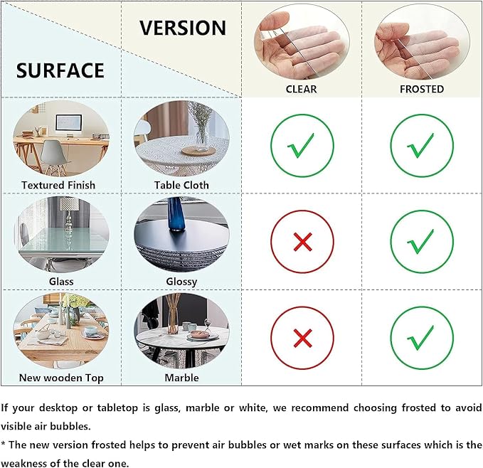 Deep Dream 1.5mm Clear Desk Cover Protector, 54×96 Inch Clear Table Protector, Rectangular Vinyl Desk Pad, PVC Plastic Table Cover for Office, Dresser, Night Stand, Computer & Writing Desk Tabletop