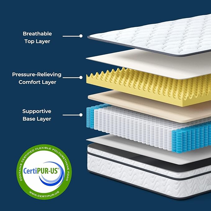 Vesgantti King Size Mattress 14 Inch, Fiberglass-Free | Cool Sleep Hybrid Mattress in a Box - Memory Foam & Pocket Springs, Ergonomic Design, Pressure Relief, Medium Firm Feel, 76"×80"×14"