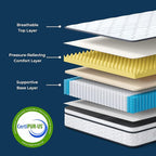 Vesgantti Mattress Twin XL 9 Inch, Fiberglass-Free | Cool Sleep Hybrid Mattress in a Box - Memory Foam & Pocket Springs, Ergonomic Design, Pressure Relief, Medium Firm Feel, 39"*80"*9