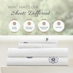 Linen Market 4 Piece California King Bedding Sheet Set (Navy Blue) - Sleep Better Than Ever with These Ultra-Soft Cooling Bed Sheets for Your California King Size Bed - Deep Pocket Fits 16" Mattress